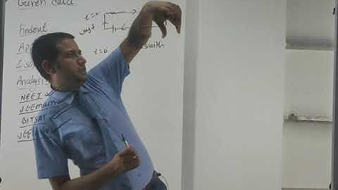 H.C. VERMA SOLUTION BY SAINI SIR # ELECTROMAGNETIC INDUCTION #CHAPTER NO. 38 # EMI # OBJECTIVE 1#1-5