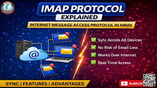 IMAP Protocol Explained | Internet Message Access Protocol in Hindi | Email Protocols