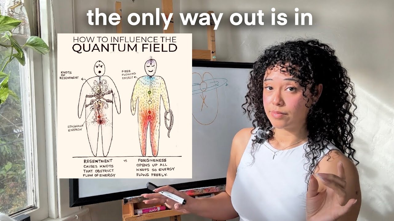 How you block your Abundance