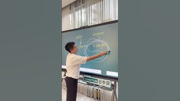 Interactive Flat Panel  Digital Board For Classroom Smart Board Join Us to Become Agent 2025