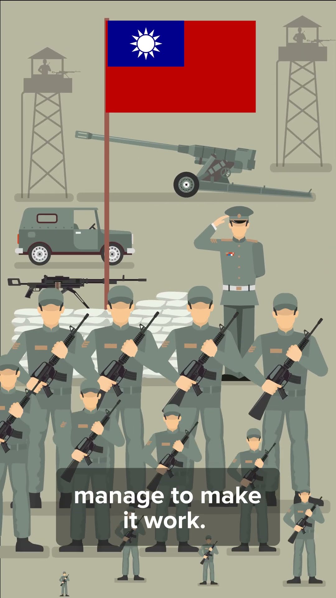 How Taiwan Manages with Low Military Spending