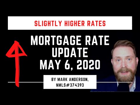 mortgage-rate-update---mortgage-bonds-lower-due-to-us-treasury-competition