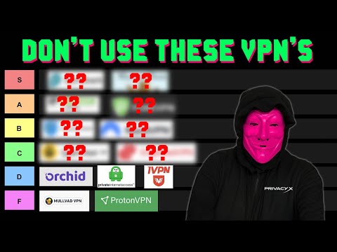 Don't Use PROTON VPN For PRIVACY / The ONLY VPN The Government CAN'T TRACK!