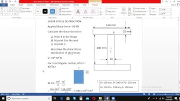 Shear Stress formula  Moment of Inertia of I Beam