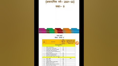 Class 9 Syllabus 2022 Jharkhand Board, new syllabus jharkhand board