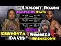 LAMONT ROACH JR VS GERVONTA DAVIS FULL POST FIGHT COMPUBOX NUMBERS AND ANALYSIS