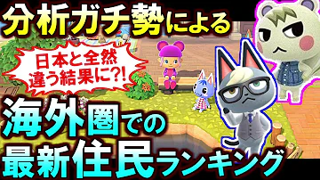 あつ 森 人気 ランキング あつ森 好きなどうぶつ 住民 人気ランキング投票結果 Stg Origin Aegpresents Com