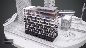 BIM to digital twin animation