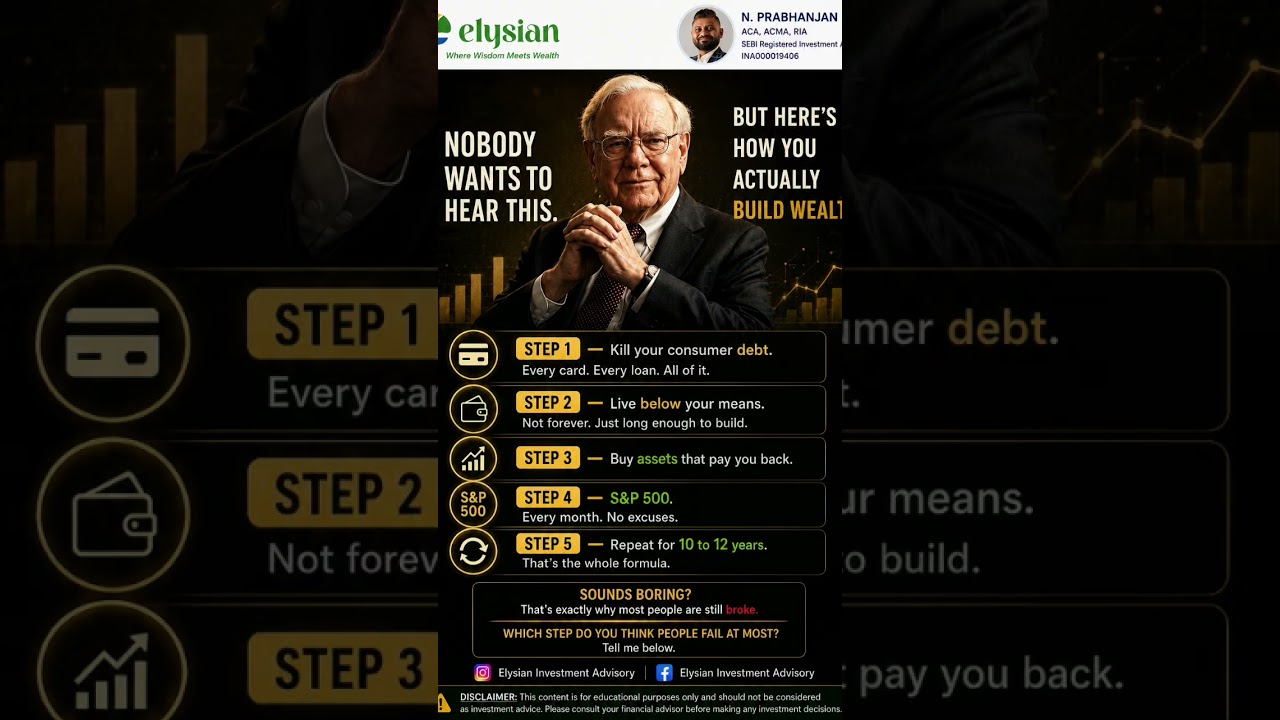 "Nobody Talks About This Wealth Formula! 💰#stockmarket #viral #trending #wealth #finance #investment