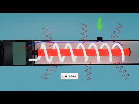 How a Laser Works (Step-by-Step)