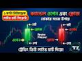 1 Hour TradingView Candle Open এবং Close সম্পূর্ণ ব্যাখ্যা | 1 H Timeframe Trading Strategy Bangla |