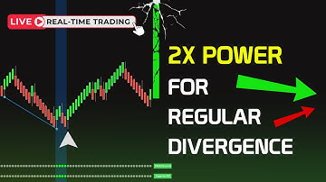 2X Divergence Signal Tested: 23 continuous trades with solid results