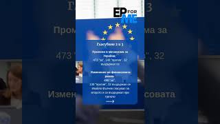 Вижте Как Гласуваха Българските Евродепутати По Заема От 90 Млрд Евро За Украйна Epinfocus