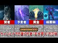 【原神】最強の力を手に入れた超越者「五大罪人」の正体がヤバすぎる…現在分かっていることを徹底解説!【ゆっくり解説】