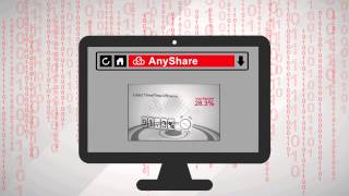 EISOO AnyShare 5 0 screenshot 5