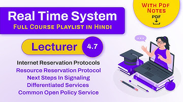 Internet Reservation Protocols | Resource Reservation Protocol | RTS in Hindi