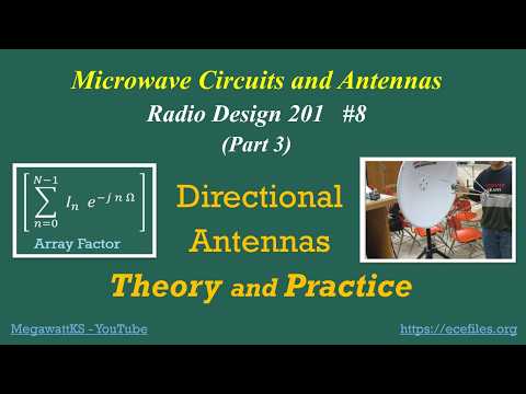 Directional Antennas, Theory and Practice - Radio Design 201 #8 (Part 3)