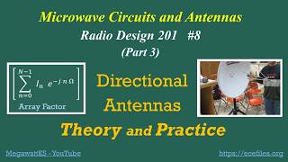 Directional Antennas, Theory and Practice - Radio Design 201 #8 (Part 3)