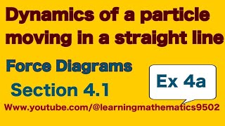 Famous Exercise 4A, Force Diagrams Mechanics Mechanics Pearson Edexcel IAL Net Worth