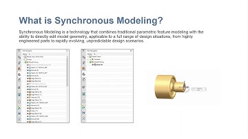 What is Synchronous Modeling in NX?