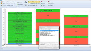 Man Machine Chart Creation
