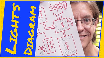 Sequential Turn Signals DIY - Block diagram