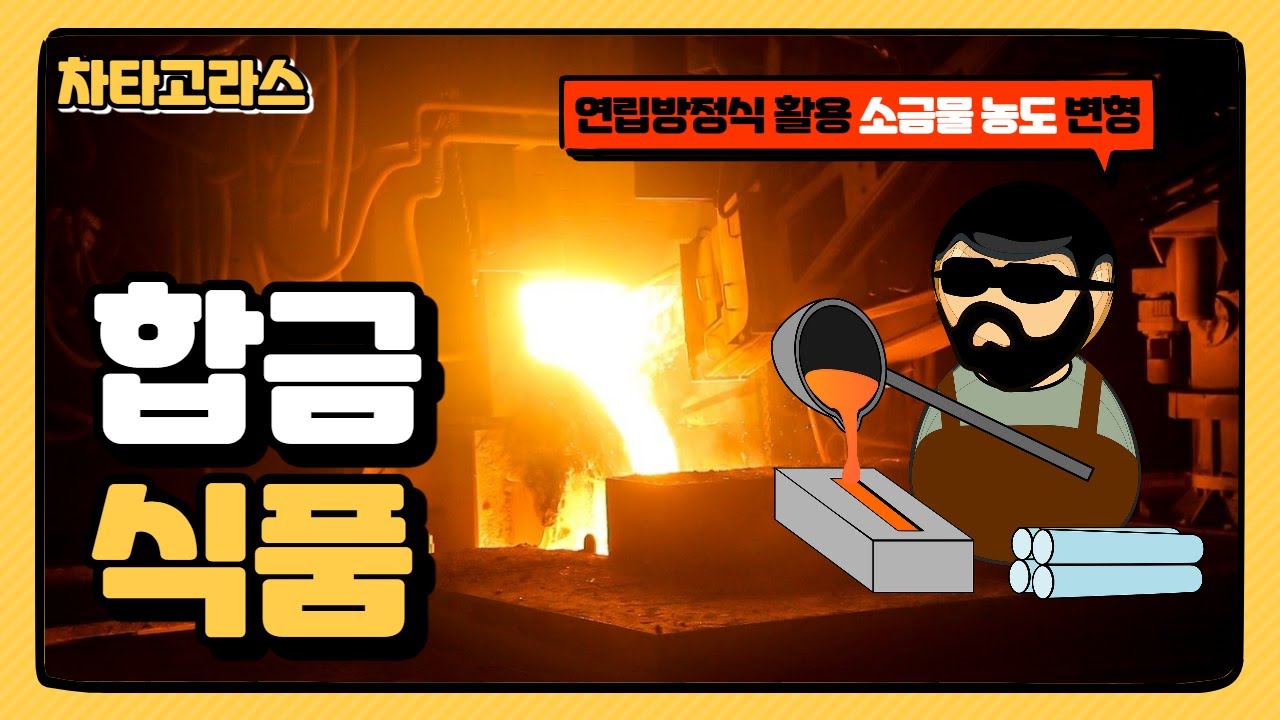 [중2 수학] 연립방정식 활용 유형(14) 합금과 식품 ; 소금물 농도 변형 문제 - YouTube