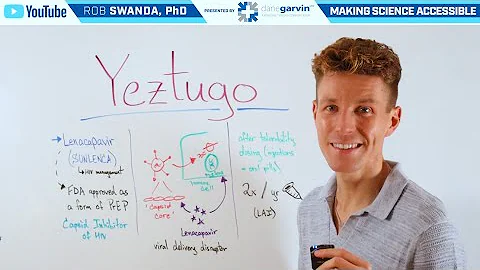 How does Yeztugo (Lenacapavir) Work as PrEP?