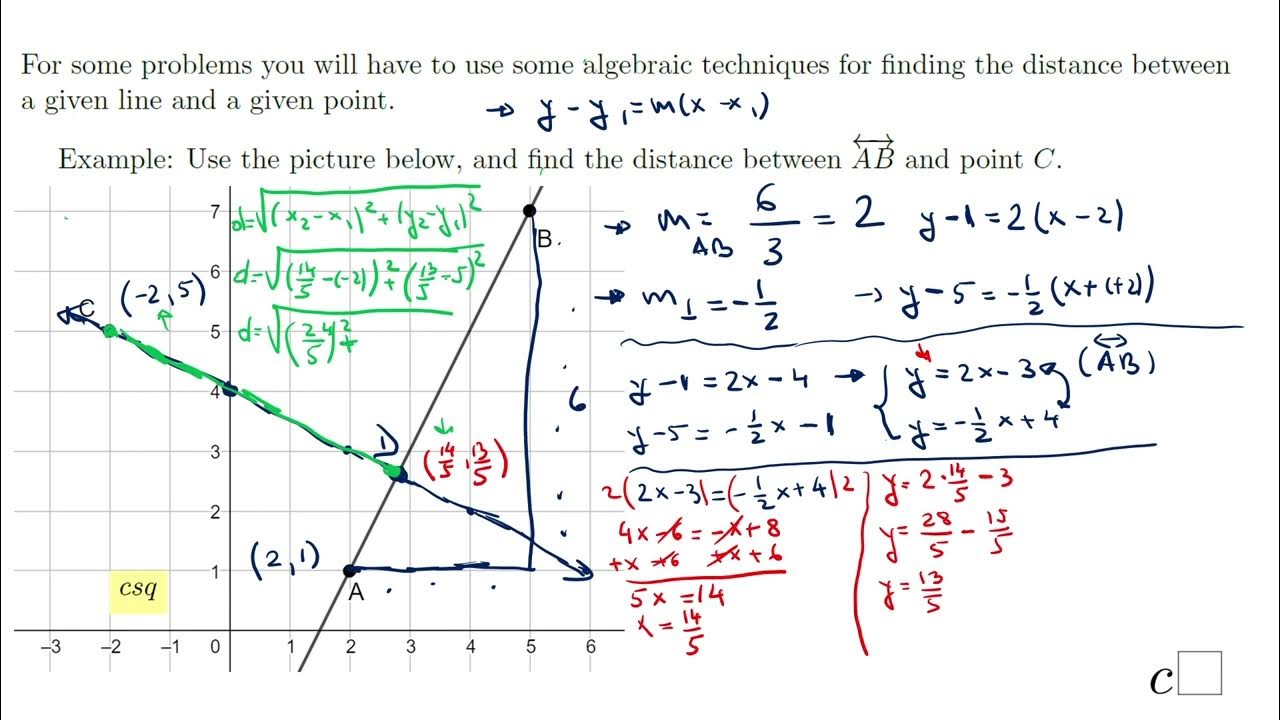 the-distance-between-a-line-and-a-given-point-youtube
