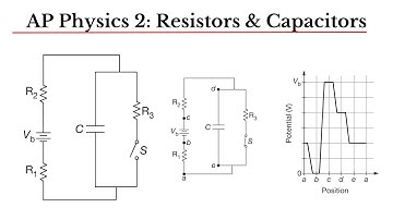 Most Students Forget This in RC Circuits! | AP Physics 2 Capacitor Problem