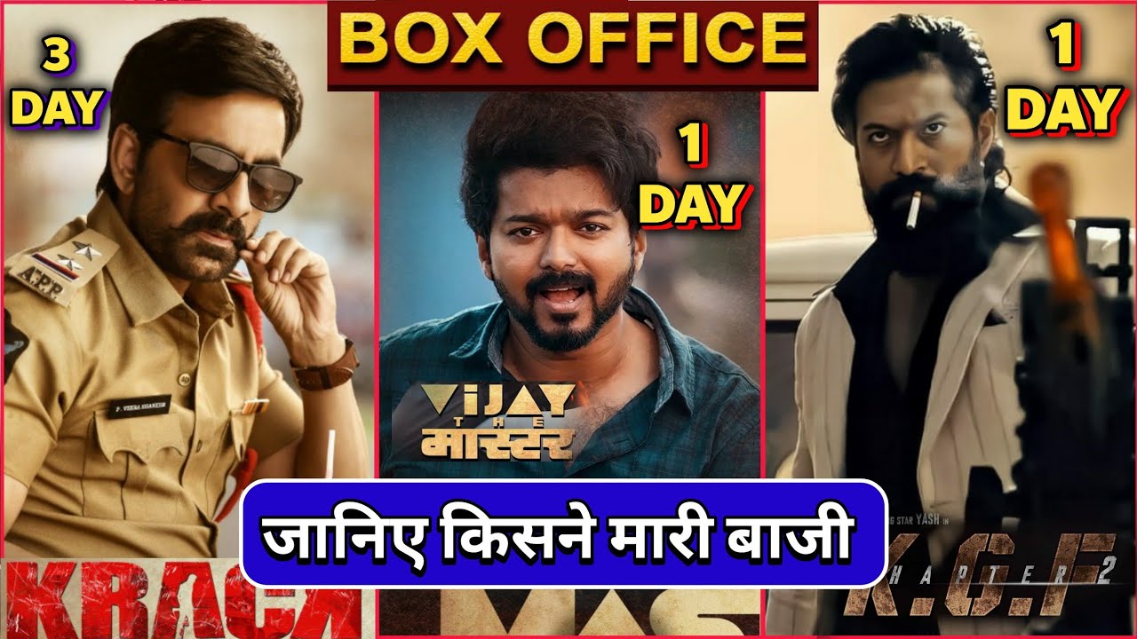 Kgf Chapter 2,Master Movie, Krack Box Office Collection, Yash, Sanjay Dutt, Kgf chapter 2 Teaser