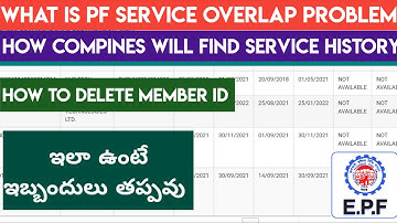What is PF Service Overlap Problem | EPF Service Overlap Problem Telugu