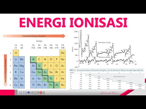 Video: Mengapa energi ionisasi bertambah?