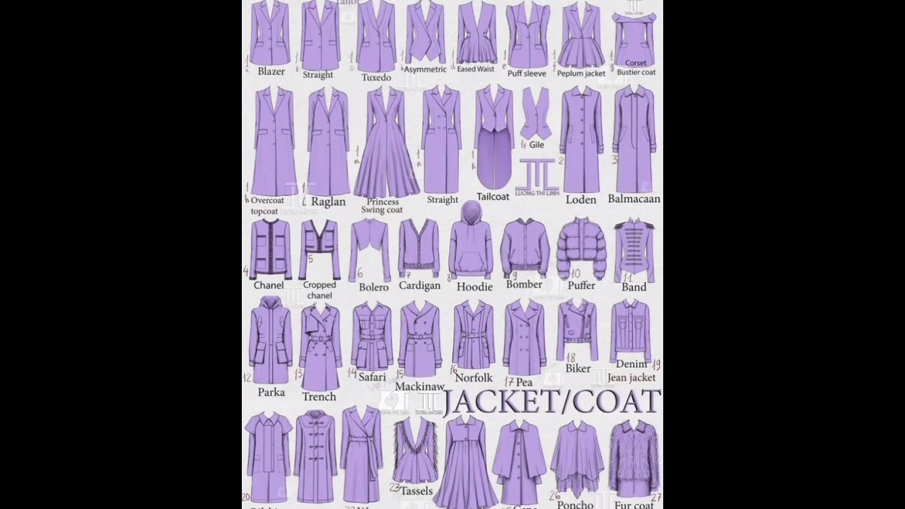 type of coat or jacket  