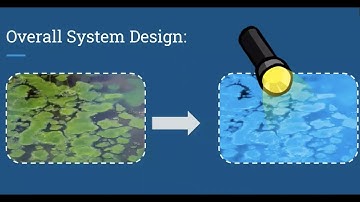 BioBuilder Idea Accelerator: Showcase 10 (Synbio | Project-Based Learning | High School Innovators)