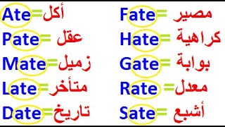 تعلم اللغة الإنجليزية بسهولة : كلمات سهلة ومهمة باللغة الانجليزية.How to speak english