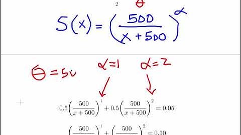 Pareto Type II Distribution - Calculating the VaR for a Mixture of Distributions
