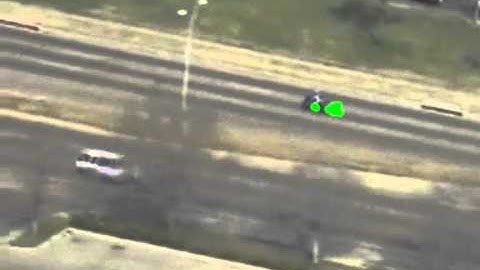 Dynamic Target Tracking