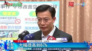 20180302寰宇整點新聞》台中治濁水溪揚塵 3年砸9千萬造林