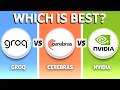 Groq vs Cerebras vs Nvidia (2026) - Which One Is BEST?