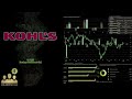 $KSS Kohls Q1 2026 Earnings Conference Call