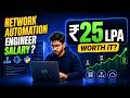 Network Automation Engineer Salary & Jobs | Is It Worth It in 2026?