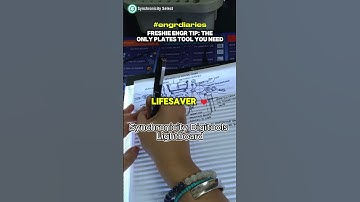 Synchronicity LED LIGHT PAD | A3 A4 A5 LUMIA4 LUMIA3 LUMIA5 | Synchronicity Select