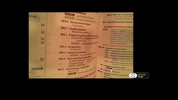 HIT220.221 Coding Handbook Chapter 6 Part 3 ((This was Ch. 7 in earlier editions of the textbook.)