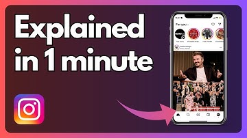 How to get an 8-digit backup code for Instagram Tutorial