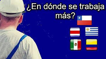 ¿Qué nacionalidad trabaja más?