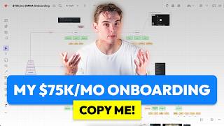 My EXACT Client Onboarding Process (SMMA)
