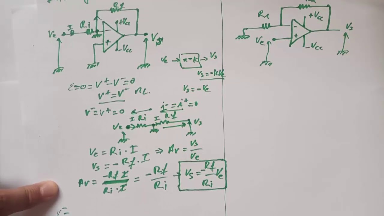 2/ amplificateur opérationnel Inverseur/non inverseur (بالعربية)