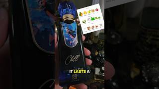 chill spectrum middle eastern fragrance #shorts #grwm #perfume #cologne