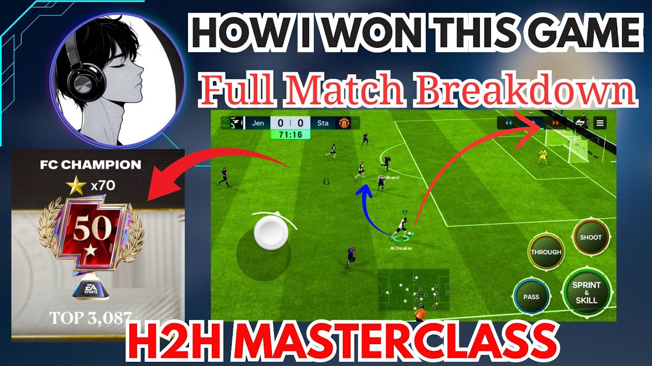 Разбор матча 